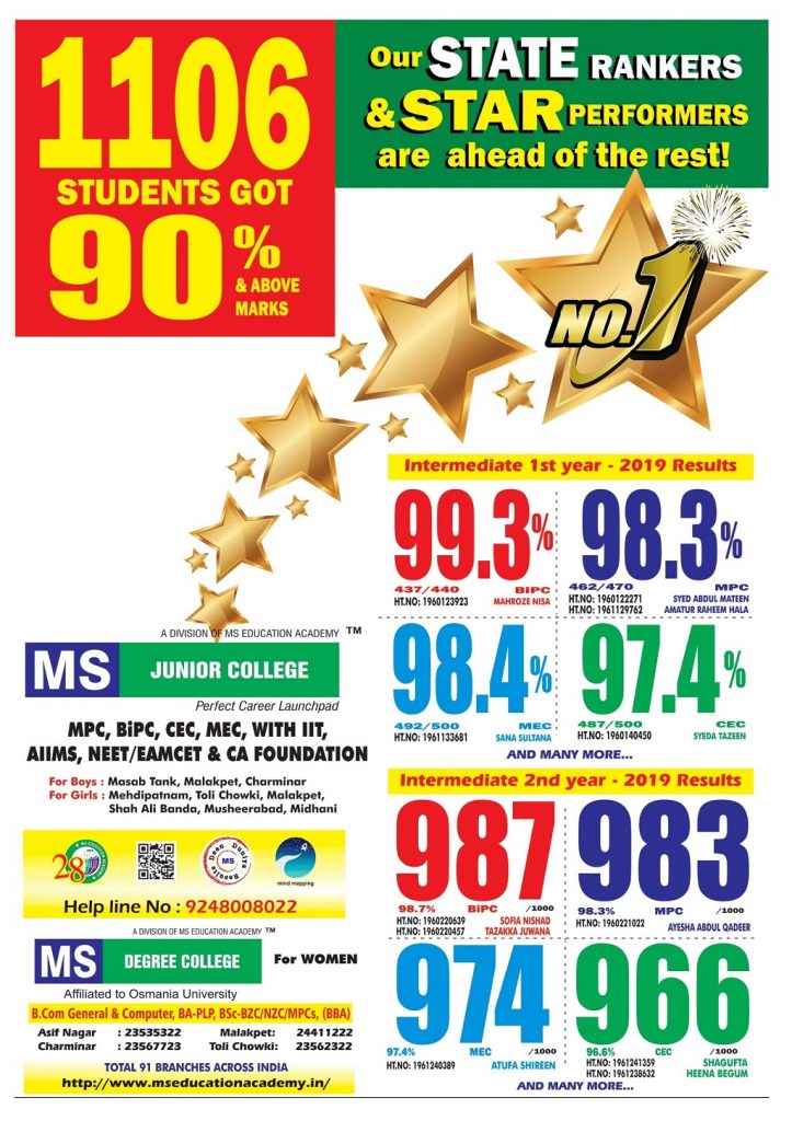 MS Star Performers