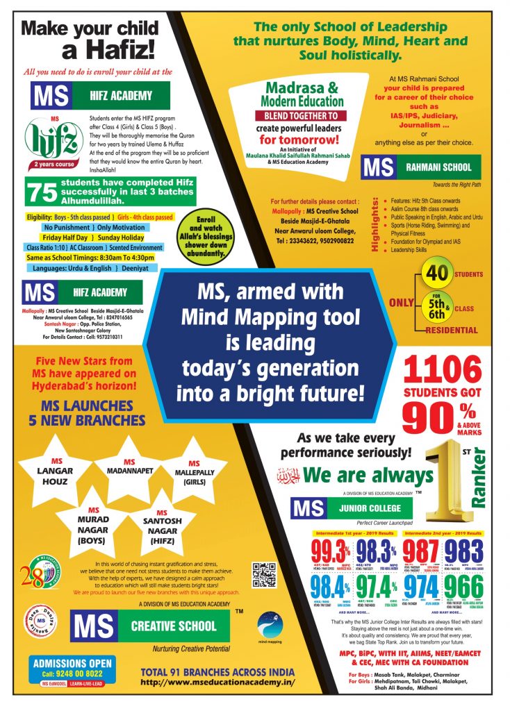 MS Mind Mapping