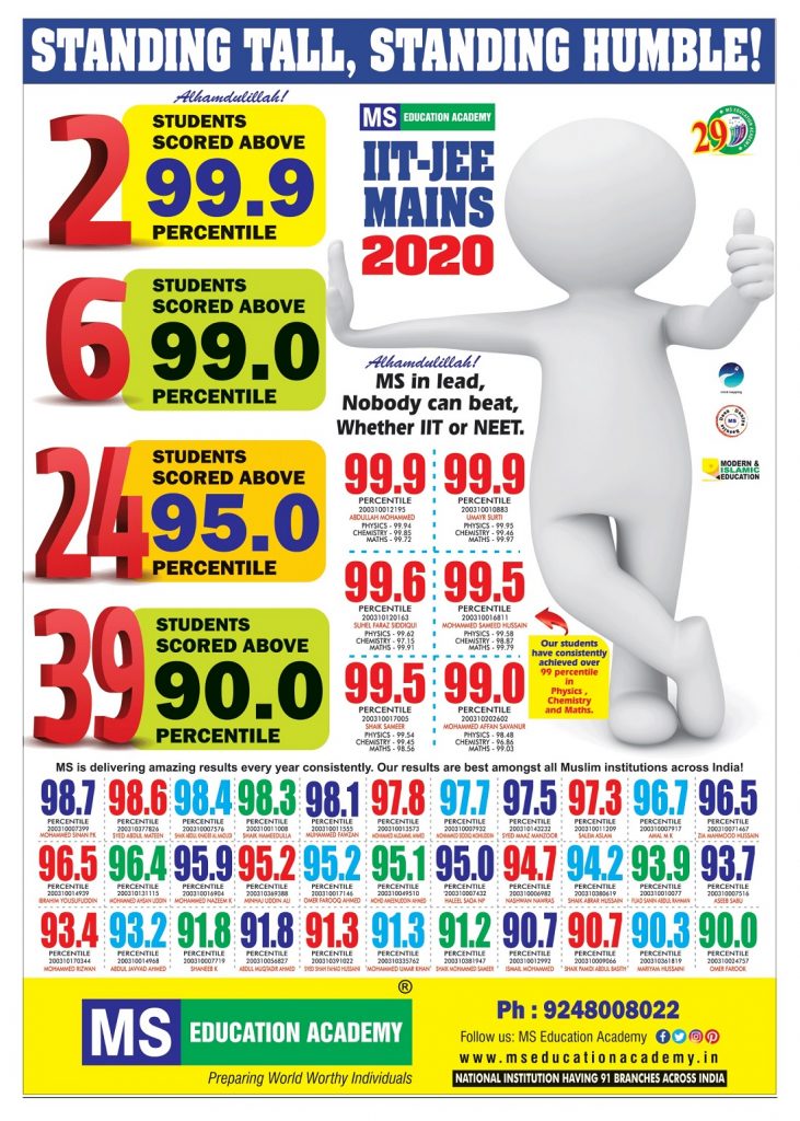 IIT JEE MAINS RESULT