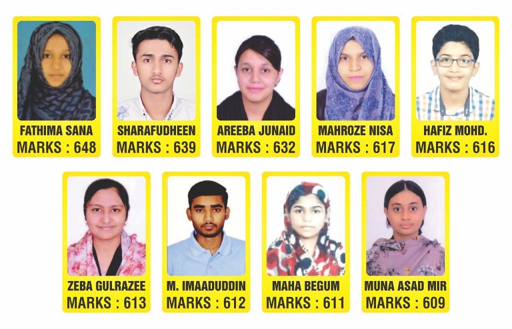 Neet 2020 Topper Names