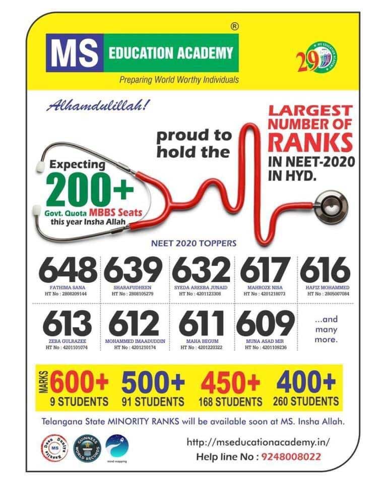 MS EDUCATION ACADEMY NEET 2020 RESULT